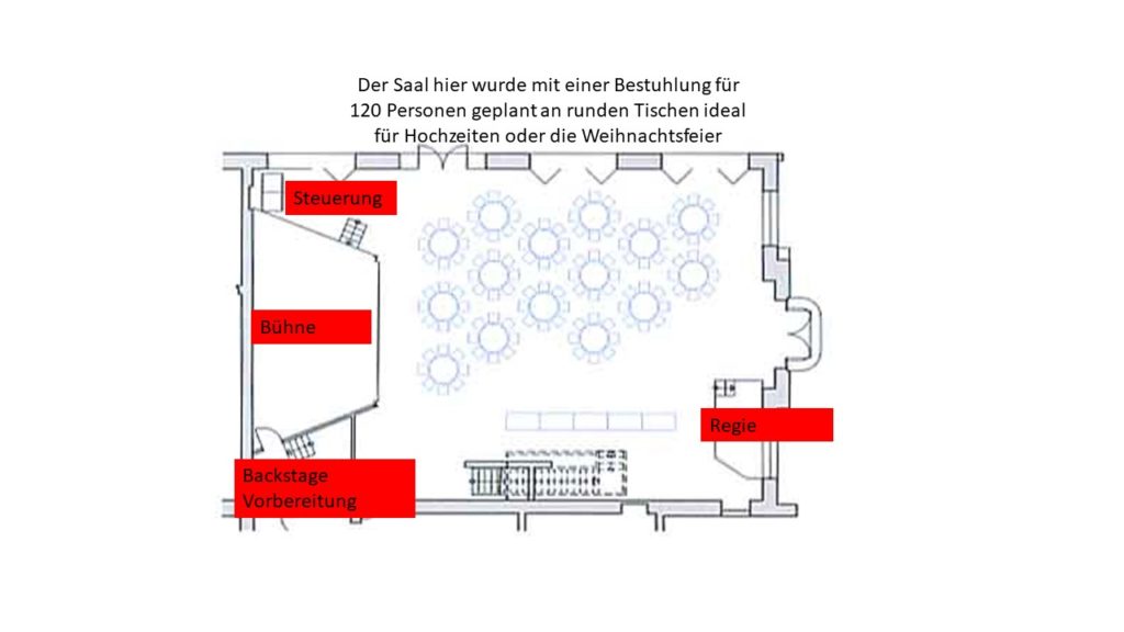 Eventlocation im Alten E-Werk Heppenheim